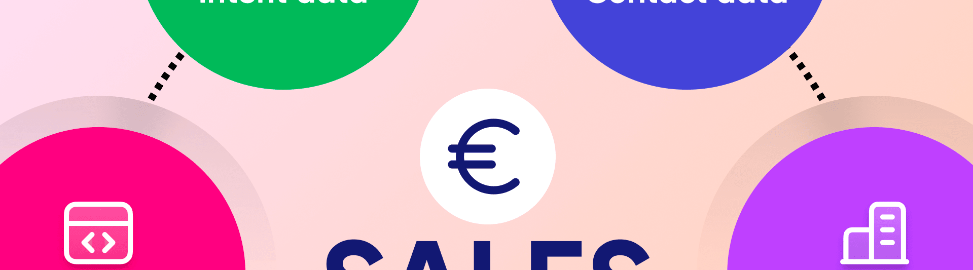 Multi Data  Hub